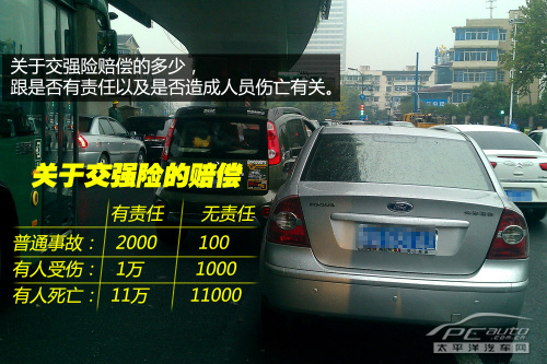 解读车险(10):车主必须了解的交强险